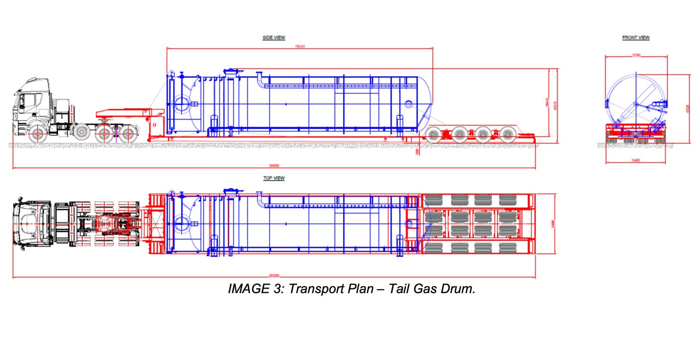 Transport plan